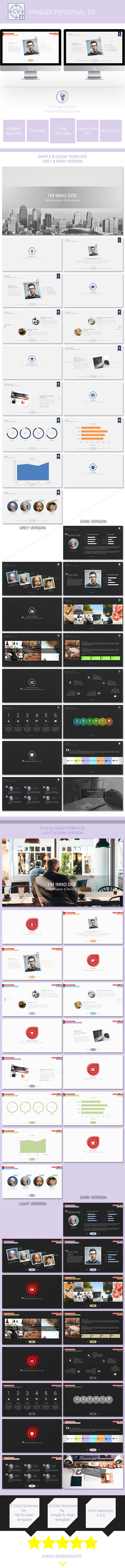 GraphicRiver Pribadi Personal CV 10537451 GraphicRiver Pribadi Personal CV 10537451