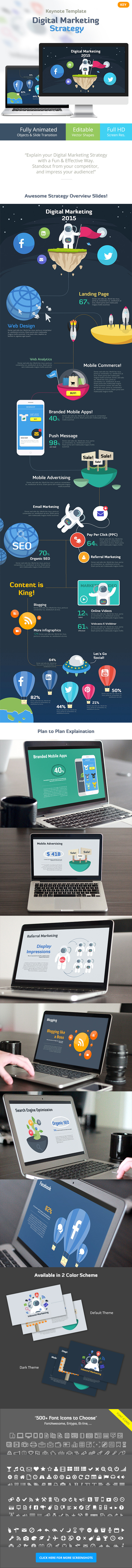 GraphicRiver Digital Marketing Strategy Keynote Template 10629253 GraphicRiver Digital Marketing Strategy Keynote Template 10629253
