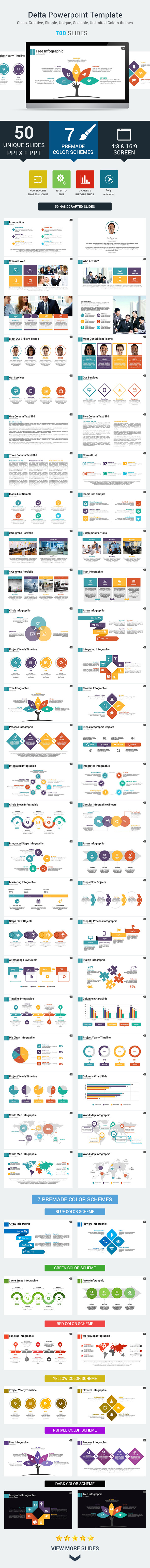 GraphicRiver Delta PowerPoint Presentation Template 10649337 GraphicRiver Delta PowerPoint Presentation Template 10649337