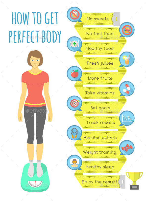 GraphicRiver Fitness Infographics Timeline 10655627 GraphicRiver Fitness Infographics Timeline 10655627