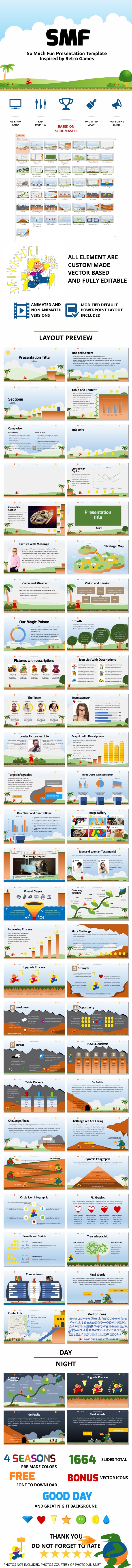 GraphicRiver SMF Powerpoint Presentation Template 10648810 GraphicRiver SMF Powerpoint Presentation Template 10648810