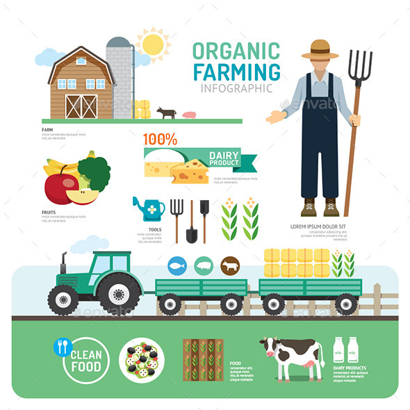 GraphicRiver Organic Clean Foods Good Health Template Design 10685273 GraphicRiver Organic Clean Foods Good Health Template Design 10685273