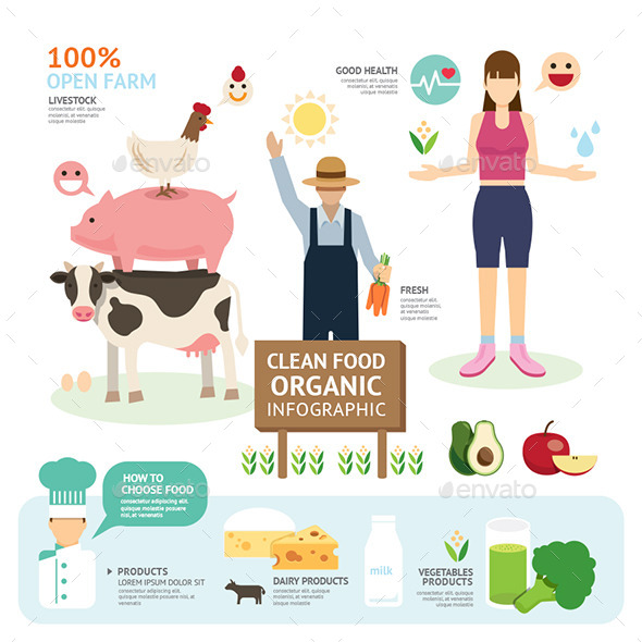 GraphicRiver Organic Clean Foods Good Health Template Design 10685709 GraphicRiver Organic Clean Foods Good Health Template Design 10685709