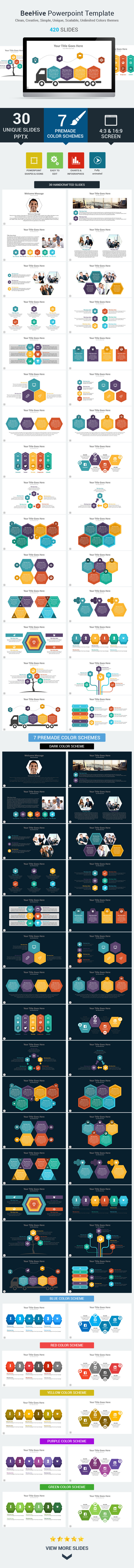 GraphicRiver Beehive PowerPoint Presentation Template 10693516 GraphicRiver Beehive PowerPoint Presentation Template 10693516