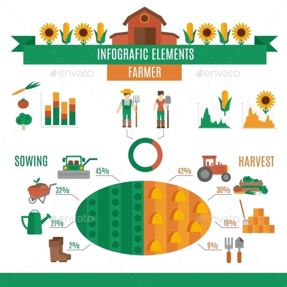 Farmer Land Infographics (Nature)