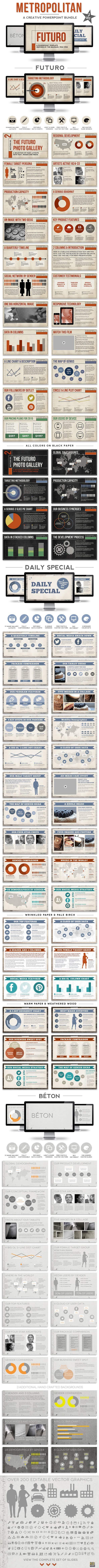 GraphicRiver The Metropolitan Powerpoint Template Bundle 10864674 GraphicRiver The Metropolitan Powerpoint Template Bundle 10864674