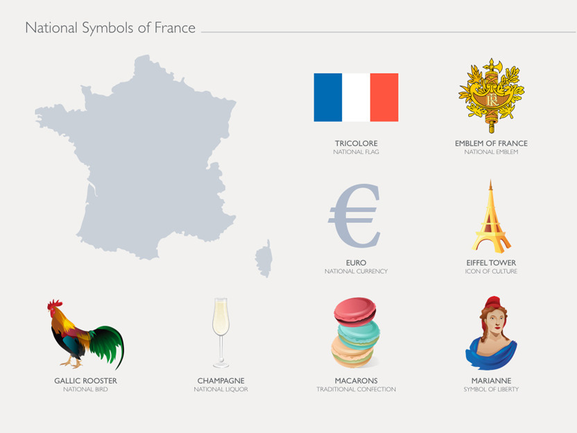 national of france symbol a by   Symbols for Jumsoft National GraphicRiver Keynote