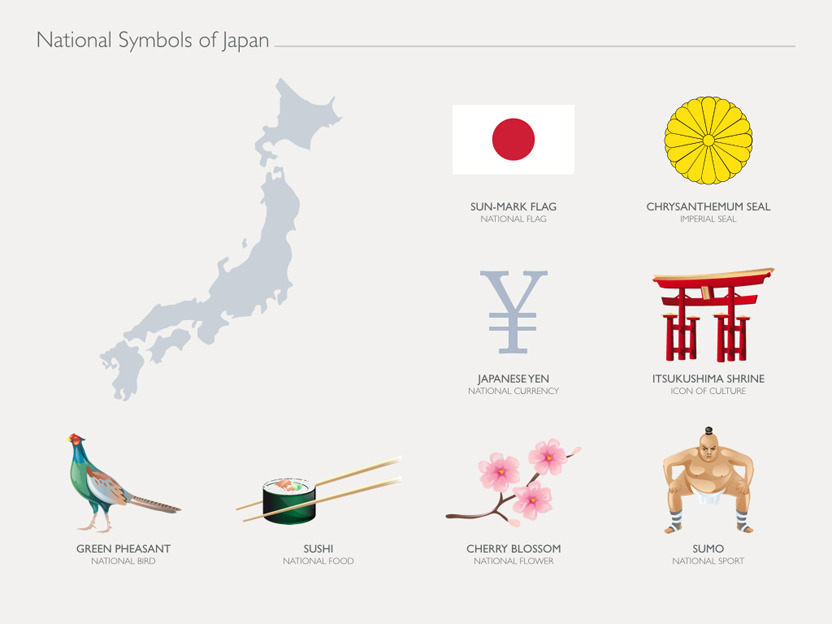 japan national of symbol the by Jumsoft National GraphicRiver Keynote  for Symbols