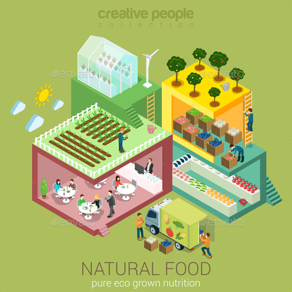 GraphicRiver Natural Food Products 10957381 GraphicRiver Natural Food Products 10957381