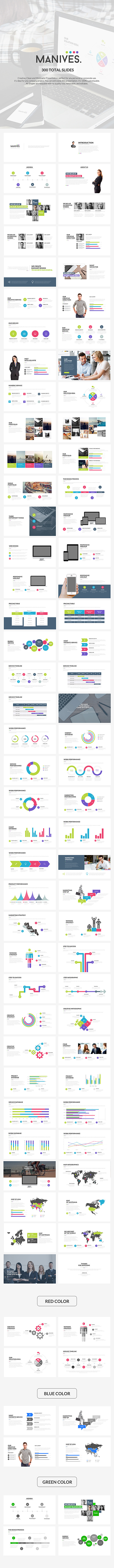 GraphicRiver Manives Powerpoint Template 10961294 GraphicRiver Manives Powerpoint Template 10961294