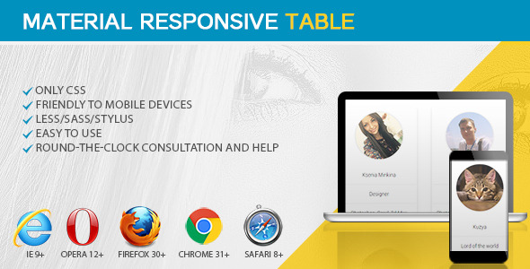 CodeCanyon Material Responsive Table 10966565 CodeCanyon Material Responsive Table 10966565