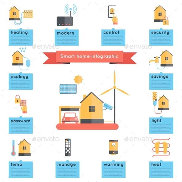 GraphicRiver Smart Home Infographics 10968556 GraphicRiver Smart Home Infographics 10968556