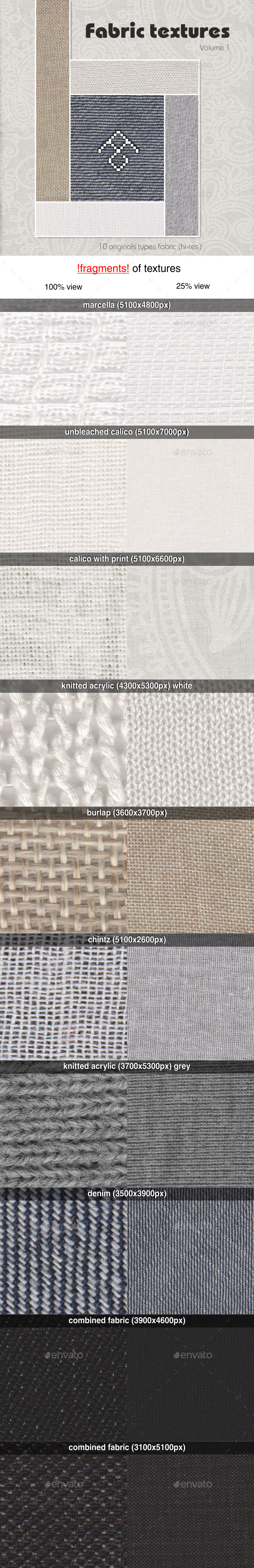GraphicRiver Hi-res fabric textures volume 1 10982944 GraphicRiver Hi-res fabric textures volume 1 10982944