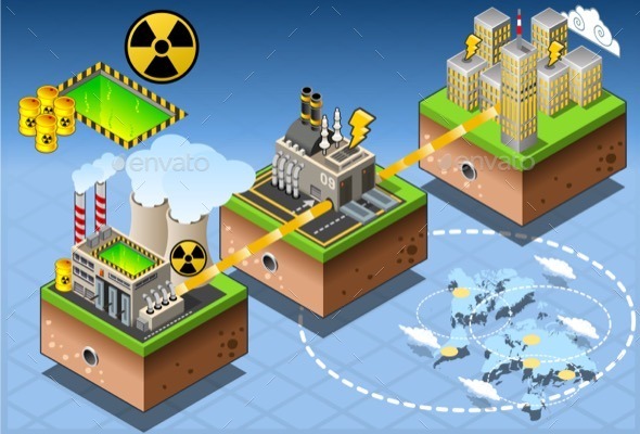 GraphicRiver Isometric Infographic Atomic Energy Harvesting 11031525 GraphicRiver Isometric Infographic Atomic Energy Harvesting 11031525