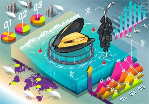 GraphicRiver Isometric Infographic of Mussels Breeding 11031529 GraphicRiver Isometric Infographic of Mussels Breeding 11031529