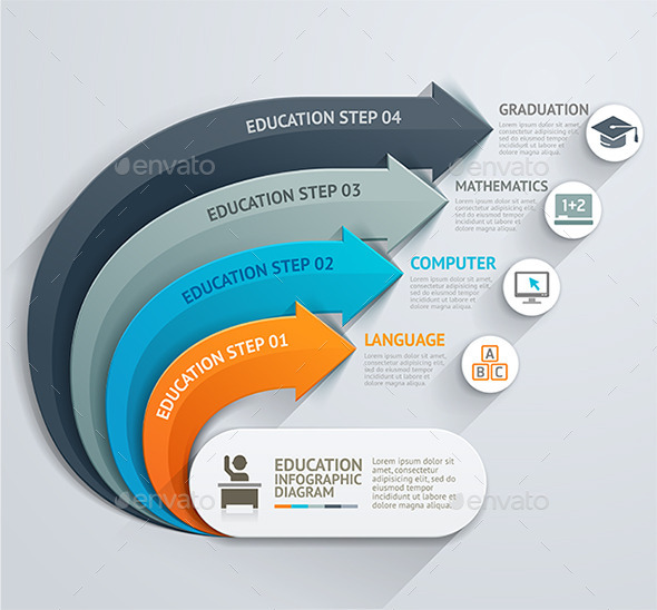 GraphicRiver Modern Arrow Education Infographics Template 11060672 GraphicRiver Modern Arrow Education Infographics Template 11060672