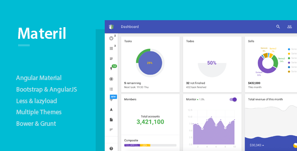 ThemeForest Materil Responsive Admin Dashboard Template 11062969 ThemeForest Materil Responsive Admin Dashboard Template 11062969