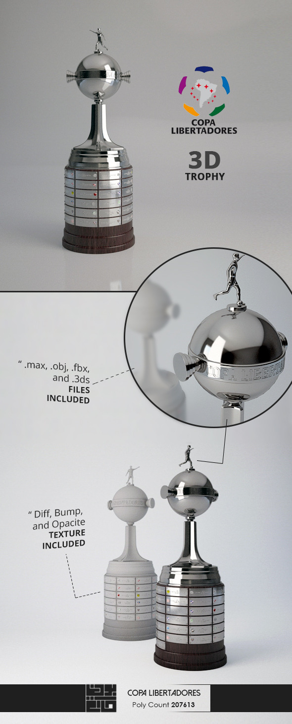3DOcean Copa Libertadores Trophy 3D Model 11097635 3DOcean Copa Libertadores Trophy 3D Model 11097635