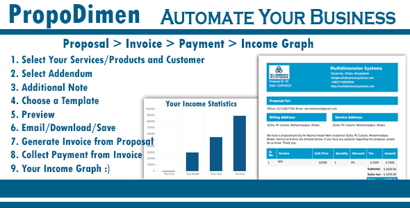 CodeCanyon PropoDimen Automate Your Business Through Business Proposal 11105671 CodeCanyon PropoDimen Automate Your Business Through Business Proposal 11105671