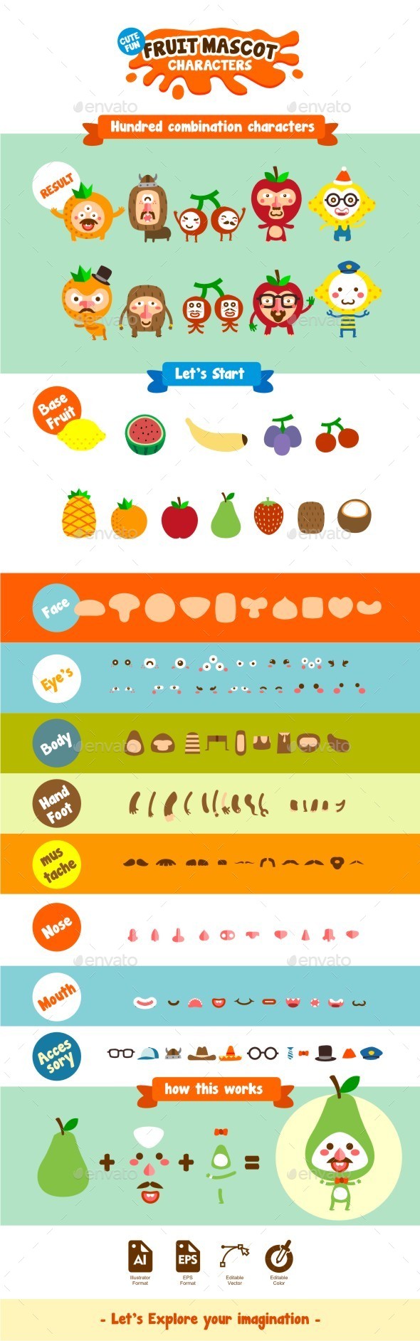 Fruit Mascot & Characters Kit