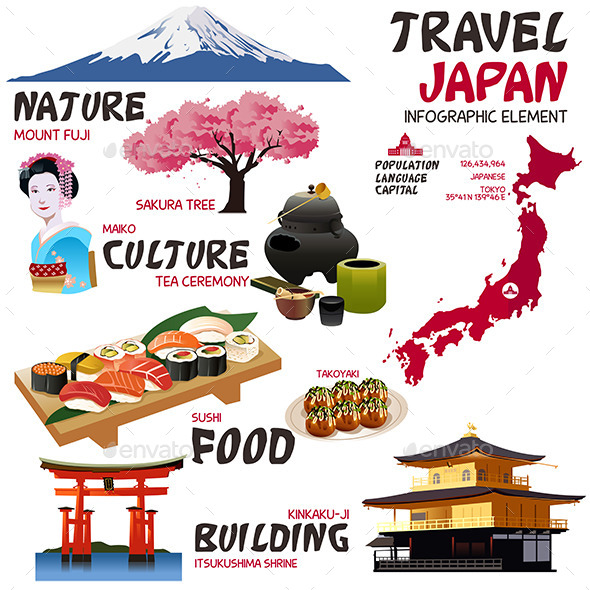 GraphicRiver Infographic Elements for Japan 11192377 GraphicRiver Infographic Elements for Japan 11192377
