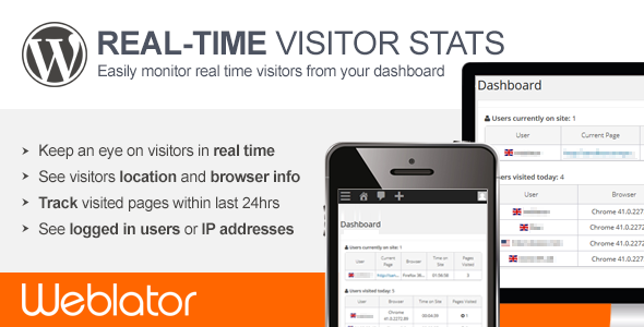 CodeCanyon Real-time Visitor Stats for WordPress 11122858 CodeCanyon Real-time Visitor Stats for WordPress 11122858