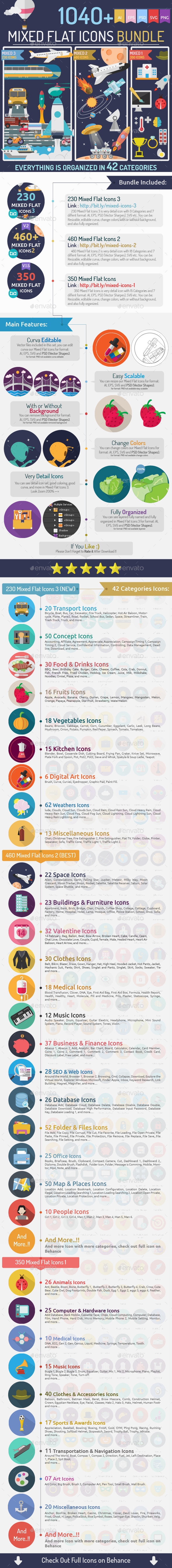GraphicRiver Mixed Flat Icons Bundle 11183415 GraphicRiver Mixed Flat Icons Bundle 11183415