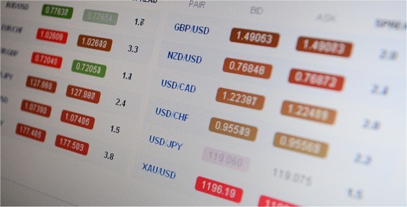 Kishore forex course review