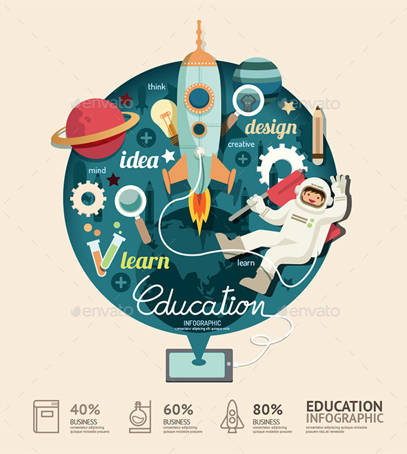 GraphicRiver Education Design Infographic 11270693 GraphicRiver Education Design Infographic 11270693