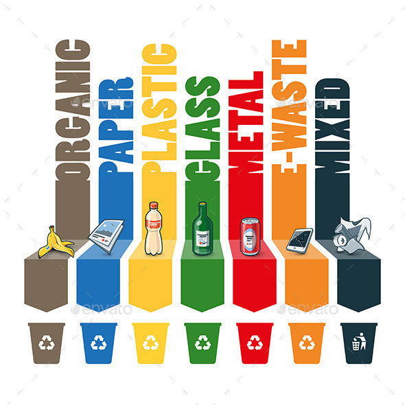GraphicRiver Trash Types Segregation with Recycling Bins 11367712 GraphicRiver Trash Types Segregation with Recycling Bins 11367712