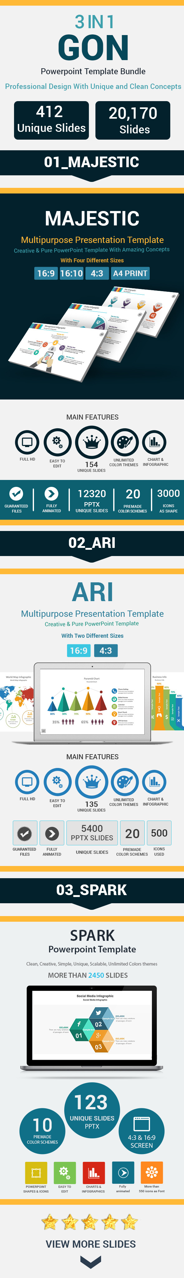 GraphicRiver 3 in 1 GON PowerPoint Template Bundle 11404039 GraphicRiver 3 in 1 GON PowerPoint Template Bundle 11404039