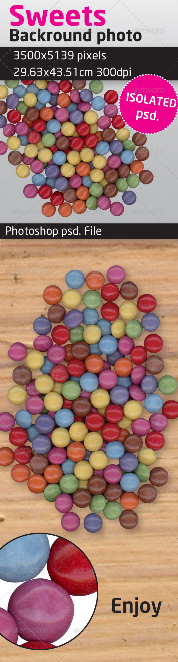 Sweets Isolated Background Sweets Isolated Background