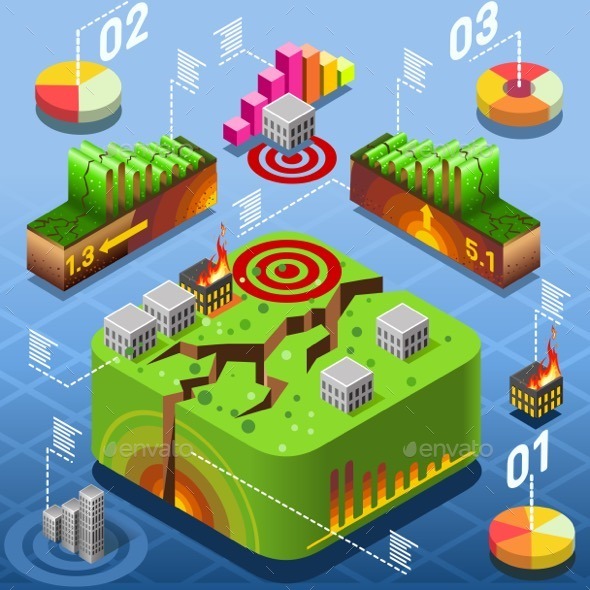 GraphicRiver Isometric Natural Geological Disaster Earthquake 11408784 GraphicRiver Isometric Natural Geological Disaster Earthquake 11408784