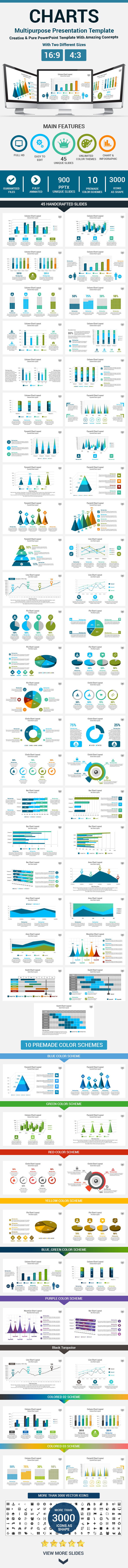 GraphicRiver Charts PowerPoint Presentation Template 11417928 GraphicRiver Charts PowerPoint Presentation Template 11417928