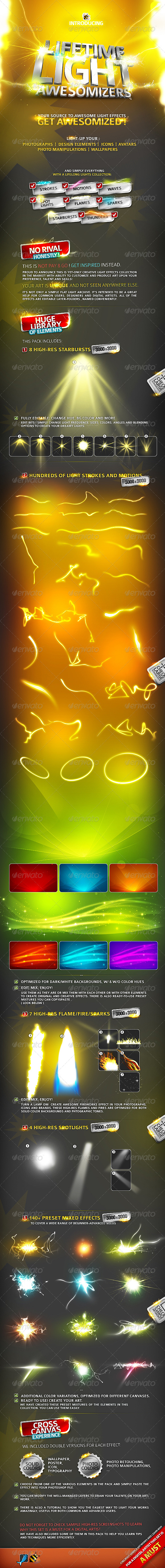 Lifetime Light Awesomizers Effects Collection Lifetime Light Awesomizers Effects Collection