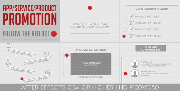 App service product promotion App service product promotion