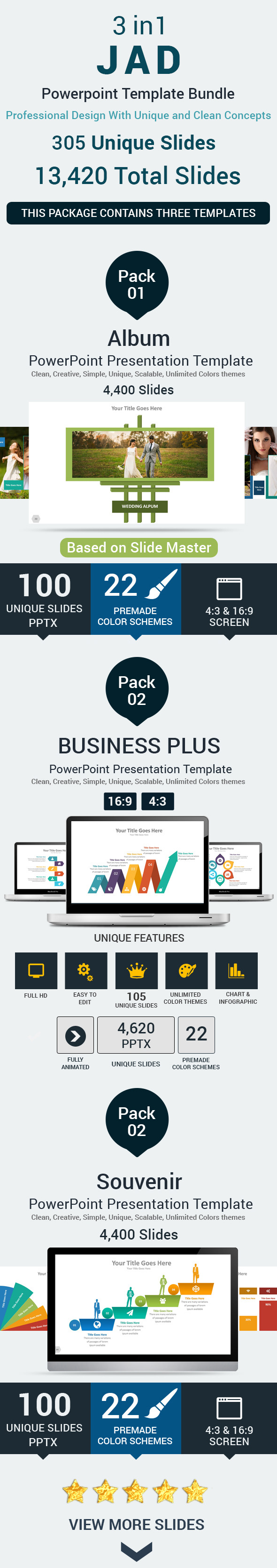 GraphicRiver 3 in 1 JAD PowerPoint Template Bundle 11532331 GraphicRiver 3 in 1 JAD PowerPoint Template Bundle 11532331