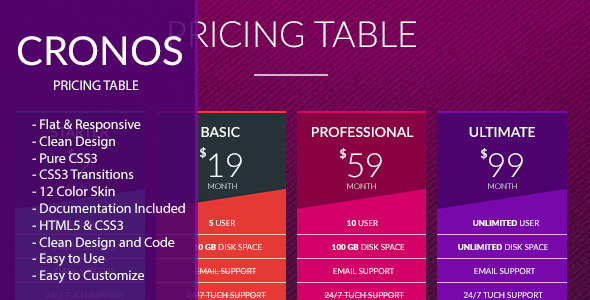 CodeCanyon Cronos Responsive Pricing Tables 11532891 CodeCanyon Cronos Responsive Pricing Tables 11532891
