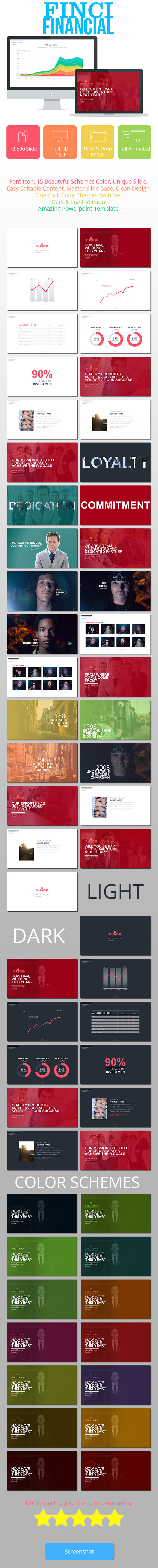 GraphicRiver FINCI FINANCIAL PRESENTATION TEMPLATE 11584936 GraphicRiver FINCI FINANCIAL PRESENTATION TEMPLATE 11584936