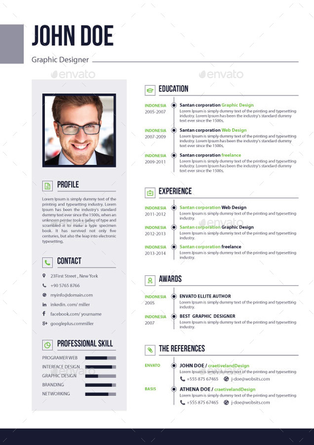 04_Resume 1st Page