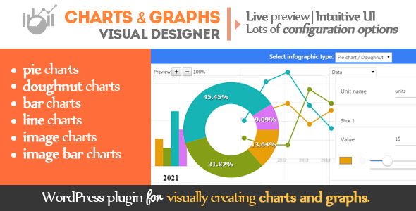 CodeCanyon Charts and graphs WordPress Visual Designer 11637331 CodeCanyon Charts and graphs WordPress Visual Designer 11637331
