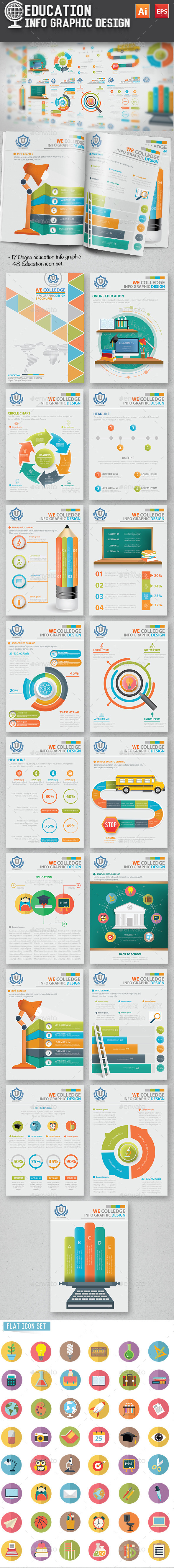 GraphicRiver Education Infographic 17 Pages Design 11766479 GraphicRiver Education Infographic 17 Pages Design 11766479