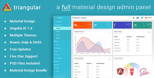 ThemeForest Triangular Material Design AngularJS Admin Template 11711437 ThemeForest Triangular Material Design AngularJS Admin Template 11711437