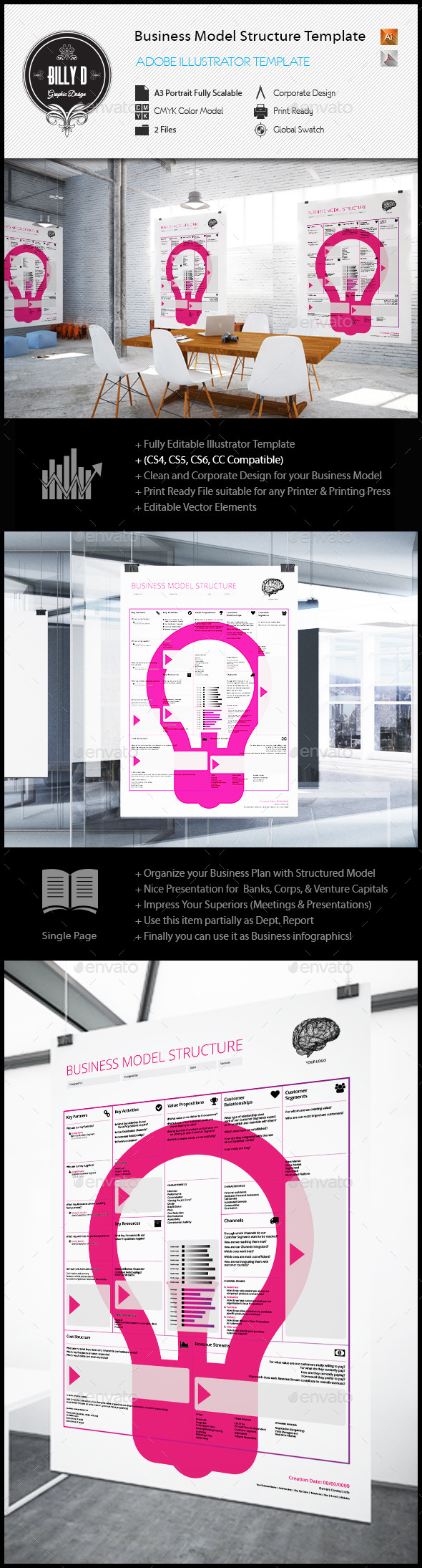 GraphicRiver Business Model Structure Template 11815689 GraphicRiver Business Model Structure Template 11815689