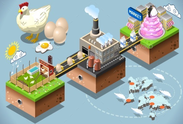 GraphicRiver Isometric Infographic Egg Products Distribution 11816671 GraphicRiver Isometric Infographic Egg Products Distribution 11816671