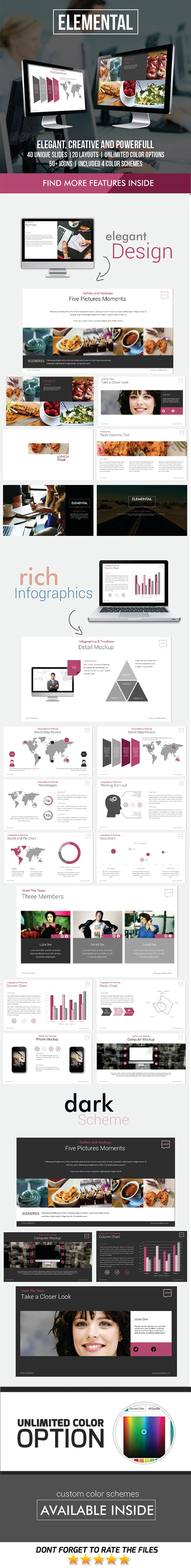 GraphicRiver Elemental PowerPoint Template 11878233 GraphicRiver Elemental PowerPoint Template 11878233