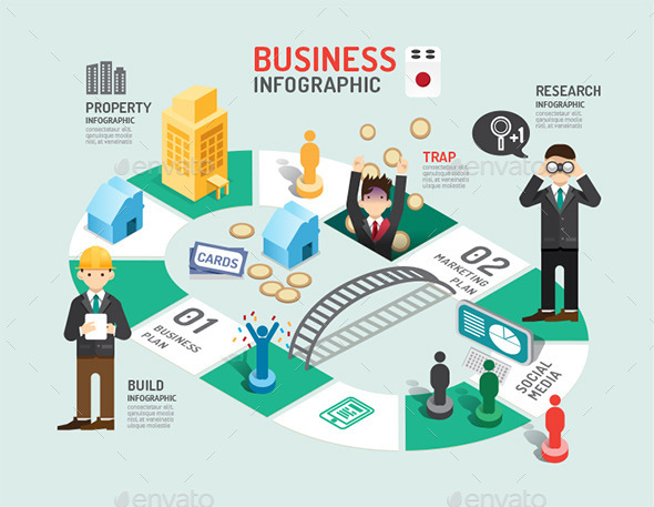 GraphicRiver Business Board Game Concept Infographic 11892204 GraphicRiver Business Board Game Concept Infographic 11892204