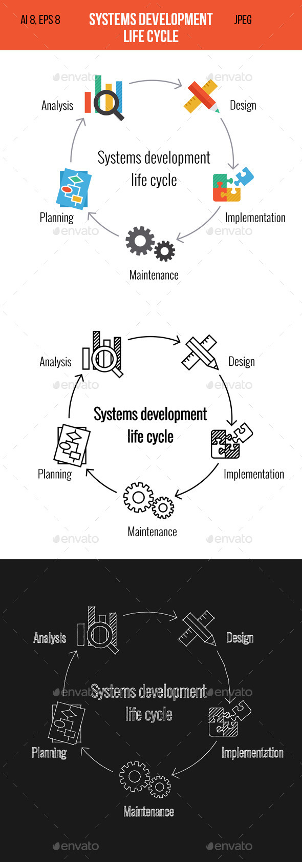 GraphicRiver Systems Development Life Cycle 11956049 GraphicRiver Systems Development Life Cycle 11956049