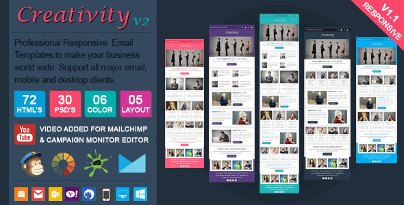 Creativity2 - Clean Responsive Email Template