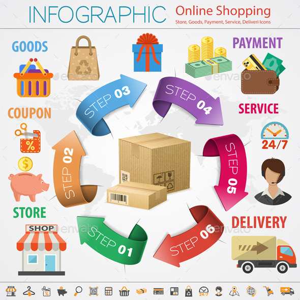 GraphicRiver Internet Shopping Infographic 11968693 GraphicRiver Internet Shopping Infographic 11968693
